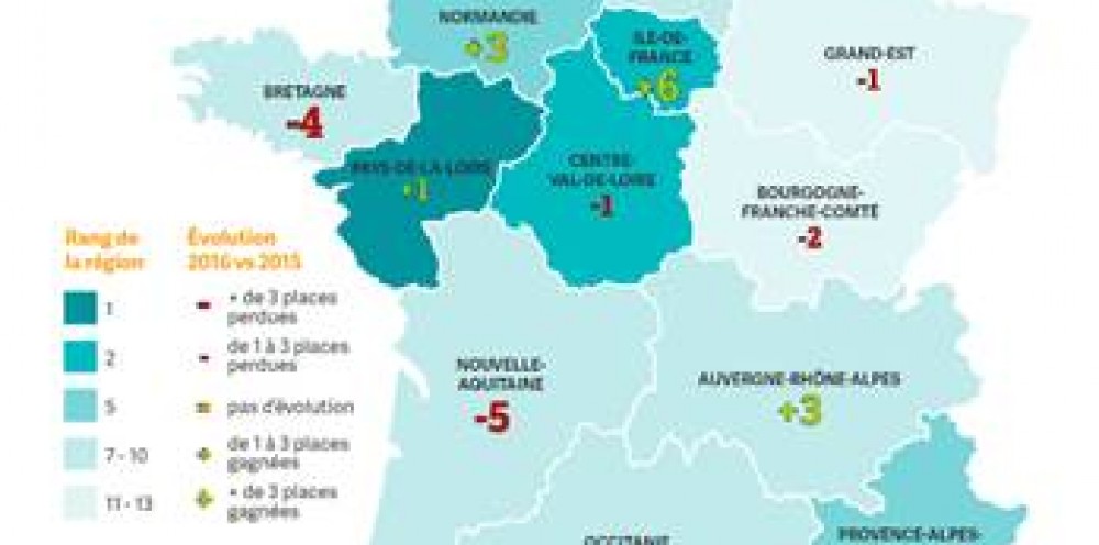 3ème édition Du Baromètre Territoires & Marketing : Pays-de-la-Loire, Région La Plus Dynamique En Franchise